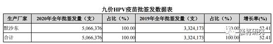 创业计划书财务分析模板,创业财务分析报告