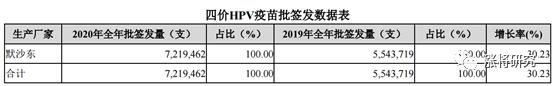 创业计划书财务分析模板,创业财务分析报告