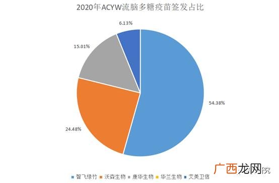 创业计划书财务分析模板,创业财务分析报告