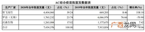 创业计划书财务分析模板,创业财务分析报告