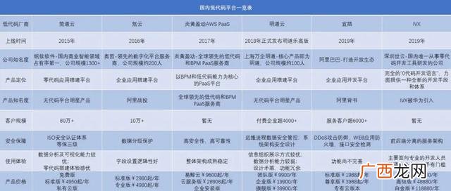 创业的本质和要素是什么 机会的本质就是创业者识别机会