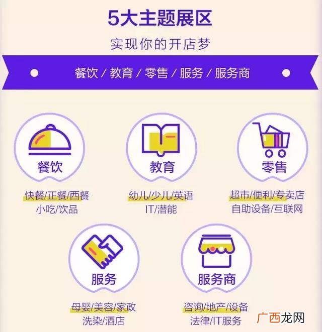 创业展会信息,上海创业加盟展会