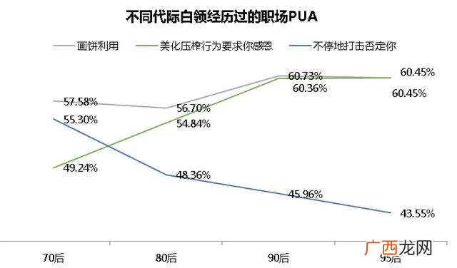 做梦梦到辞职了有什么预兆,梦到离职什么意思