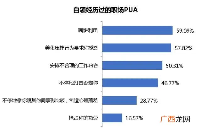 做梦梦到辞职了有什么预兆,梦到离职什么意思