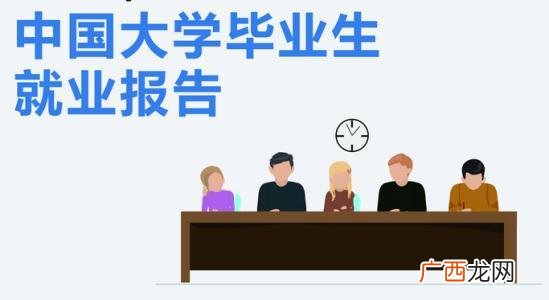 创业失败的概率 大学生创业成功率调查