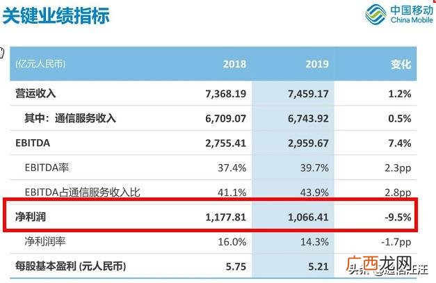 企业单位员工能请假创业 鼓励国企员工自主创业