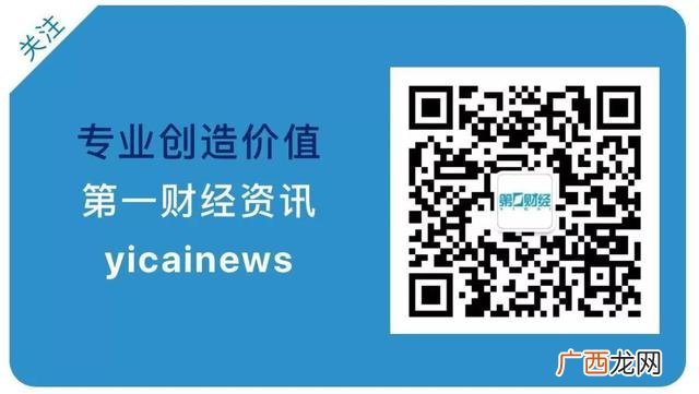 免费找投资人平台有哪些,怎么找人投资