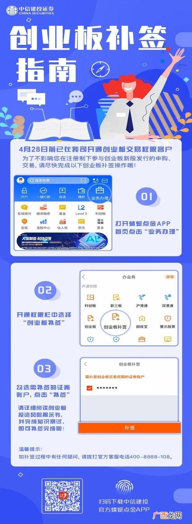 创业板开通的条件 创业板