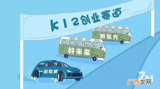 学生基础版 创业基础网课期末答案,创业基础金课测验