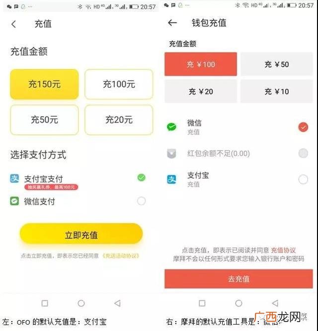 创业去北京还是上海,杨姐去上海创业怎样了