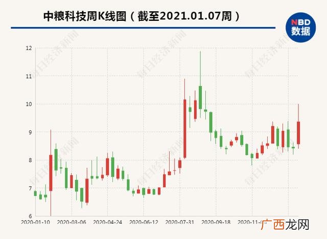 一次性水晶餐具 温州塑料一次性餐具