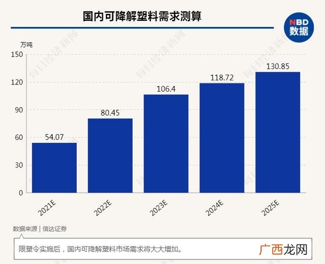 一次性水晶餐具 温州塑料一次性餐具