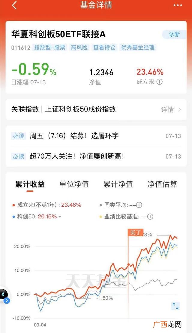 什么证券可以直接开通创业板,如何开通创业板