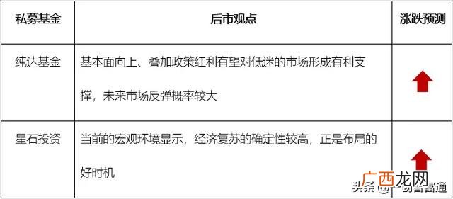 一创智富通炒股安全吗,第一创业证券靠谱吗