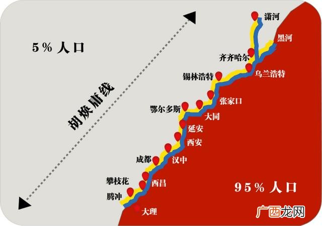 北方人去南方工作适应吗 北方人去南方创业