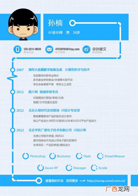 大学生文化艺术自我评价,创新创业自我评价100字