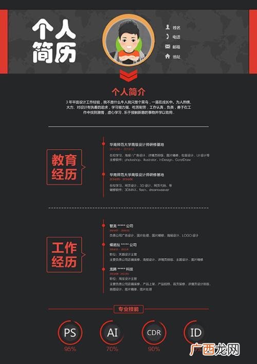 大学生文化艺术自我评价,创新创业自我评价100字