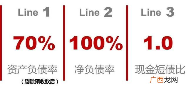 企业沙盘模拟心得体会,创业实践模拟报告