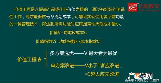 价值工程的原理,价值工程在生活中的应用
