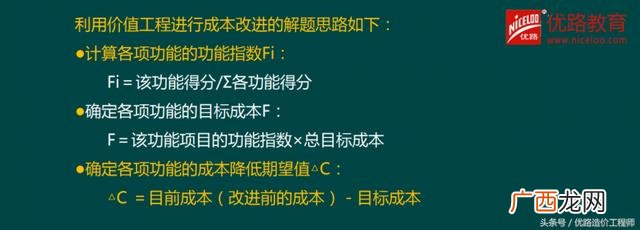 价值工程的原理,价值工程在生活中的应用