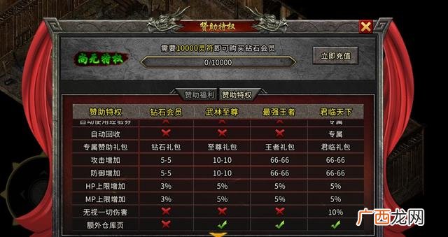 传奇手游打金提现版 传奇手游打米
