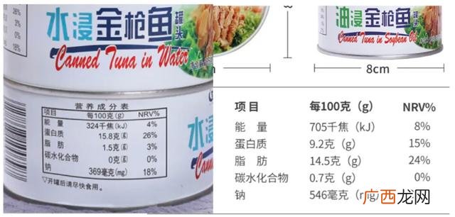 五块钱大约什么零食,1000块钱的零食