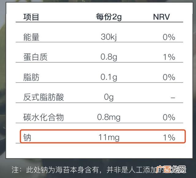 五块钱大约什么零食,1000块钱的零食