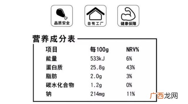 五块钱大约什么零食,1000块钱的零食