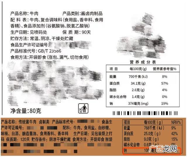 五块钱大约什么零食,1000块钱的零食