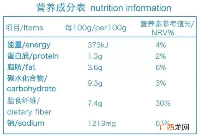 五块钱大约什么零食,1000块钱的零食