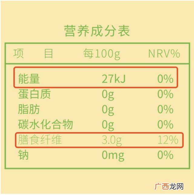 五块钱大约什么零食,1000块钱的零食
