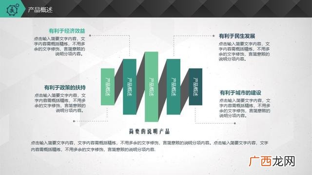创新创业ppt案例免费 创业计划书ppt展示