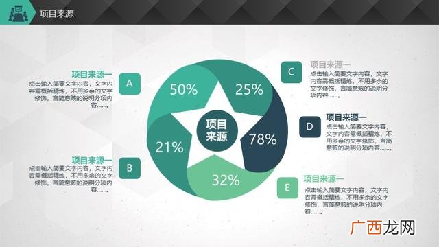创新创业ppt案例免费 创业计划书ppt展示