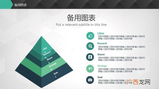 创新创业ppt案例免费 创业计划书ppt展示