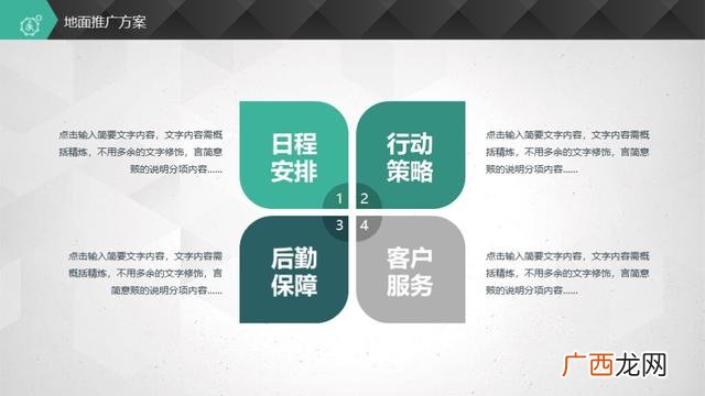 创新创业ppt案例免费 创业计划书ppt展示