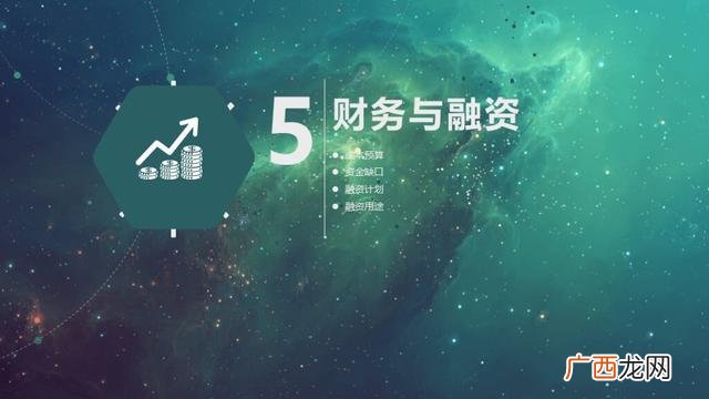 创新创业ppt案例免费 创业计划书ppt展示