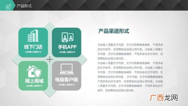 创新创业ppt案例免费 创业计划书ppt展示