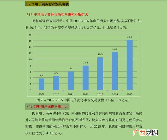 商业计划书目录封面 创新创业商业计划书目录