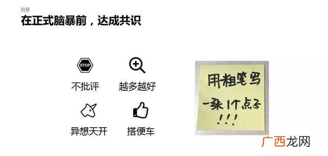 创新创业金点子头脑风暴 创业金点子集锦