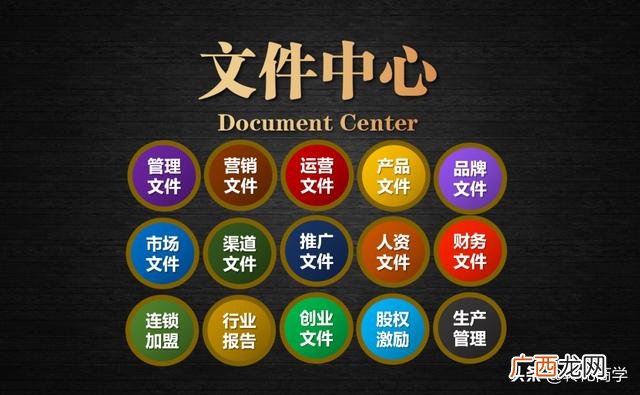 商业策划书案例范文 建筑工程项目策划案例