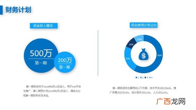 创新创业项目计划书ppt,创新创业ppt模板