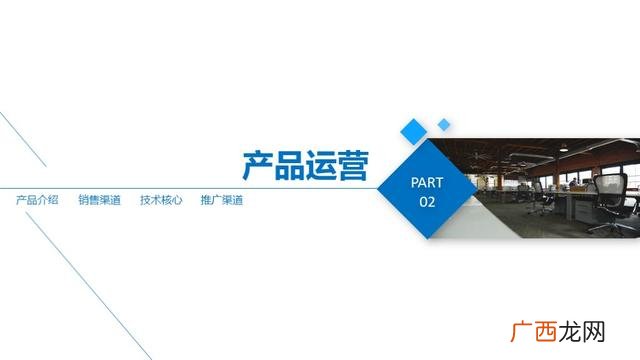创新创业项目计划书ppt,创新创业ppt模板