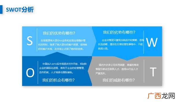 创新创业项目计划书ppt,创新创业ppt模板