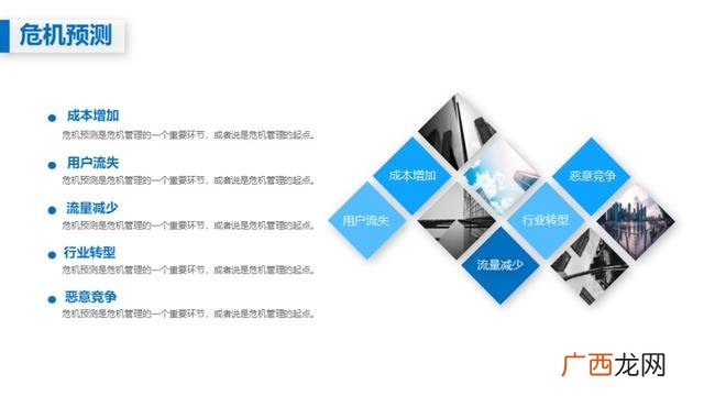 创新创业项目计划书ppt,创新创业ppt模板