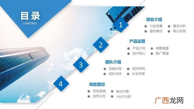 创新创业项目计划书ppt,创新创业ppt模板