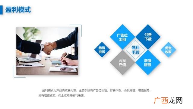 创新创业项目计划书ppt,创新创业ppt模板