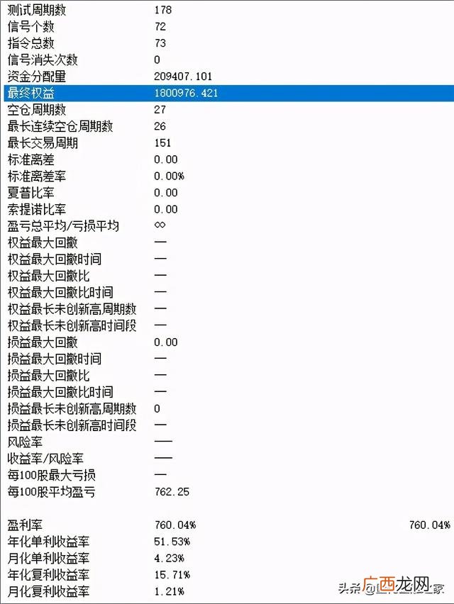 159901深100etf 创业板科技股票