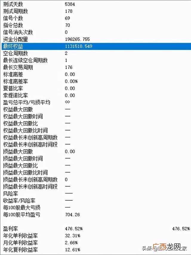 159901深100etf 创业板科技股票