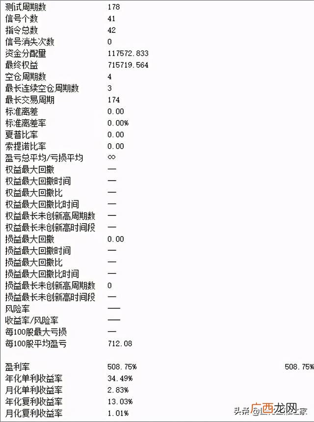 159901深100etf 创业板科技股票