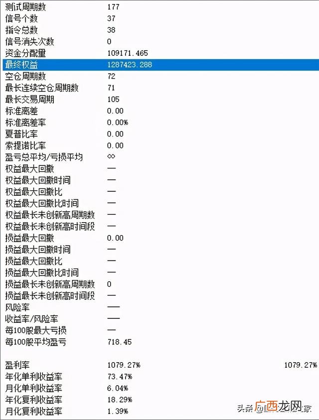 159901深100etf 创业板科技股票